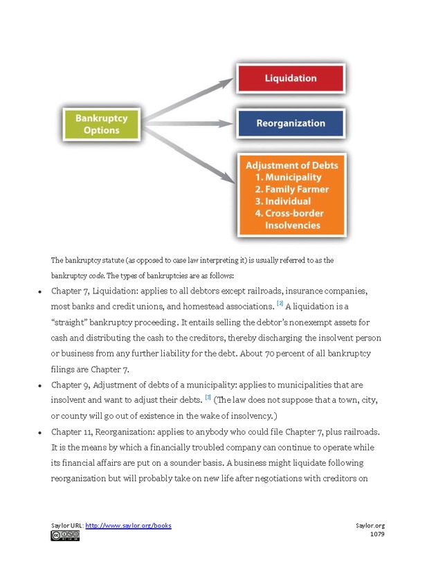 Business Law and the Legal Environment - New Page